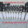 Khí chuẩn H2 1% in O2